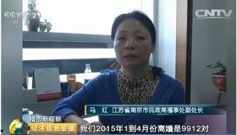 郭航爆料离婚视频大全,娱乐圈夫妻感情破裂真相曝光